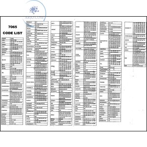 CONTROLE REMOTO UNIVERSAL PARA TV DE TUBO (MAX-7065)